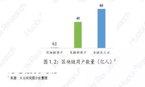 全面解析iOS上以太坊钱包的使用与选择指南