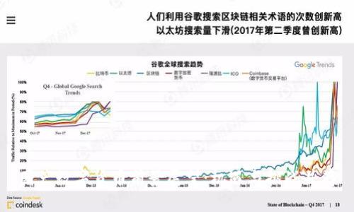 国产数字货币前景展望：机遇与挑战并存