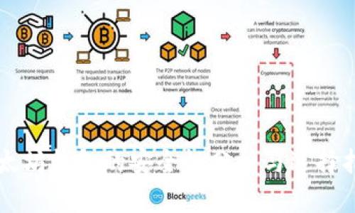 以太坊钱包的安全性分析与选择指南