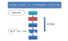 数字货币与外币兑换价格