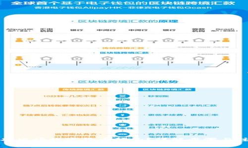 如何成功申请数字货币预约？详解步骤与注意事项