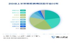 如何通过买卖数字货币实