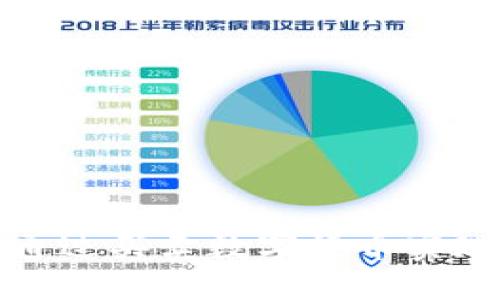 如何通过买卖数字货币实现盈利