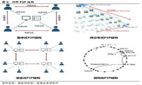 

以太坊官方钱包Keystore详细解析：安全与使用指南