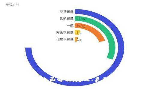 数字货币的全面解析：定义、类型与发展趋势