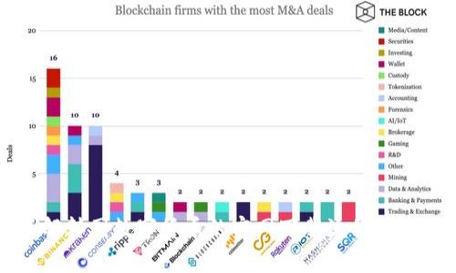 全面了解韩国数字货币的官网下载流程与注意事项