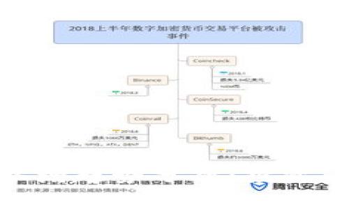 数字货币利润猛增趋势分析：投资者如何把握机遇