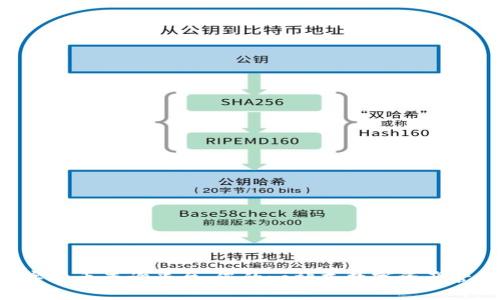 TRX数字货币查询平台：您的一站式数字资产管理工具