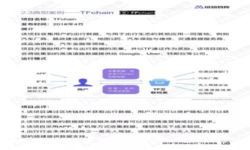 纳斯达克与数字货币：投资哪一方更具潜力？