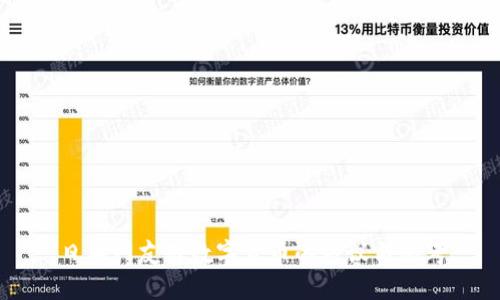 日本网友对数字货币的热议与思考