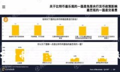 2023年数字货币排名：哪种数字货币是最受欢迎的