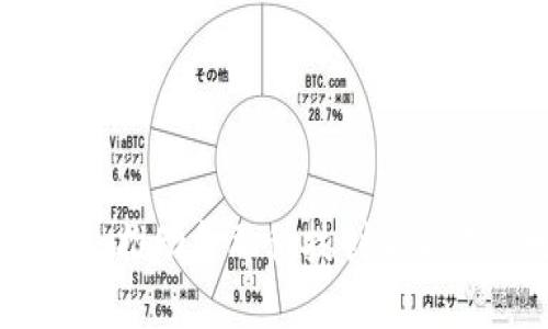 数字货币测试试点：推动金融科技创新与经济发展的新机遇