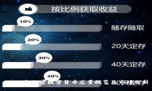 2020年加密数字货币总量概览及市场分析