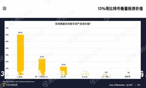 2023年数字货币借贷行业全面解析：投资机遇与风险