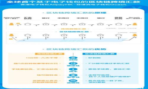 
法定数字货币如何设置：全面指南