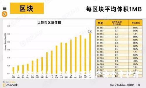 以太坊TP钱包：您的数字资产安全守护者