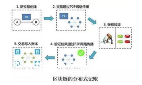 数字货币与股票投资的全面对比：哪个更适合你？