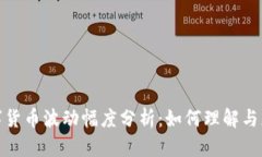 数字货币波动幅度分析：