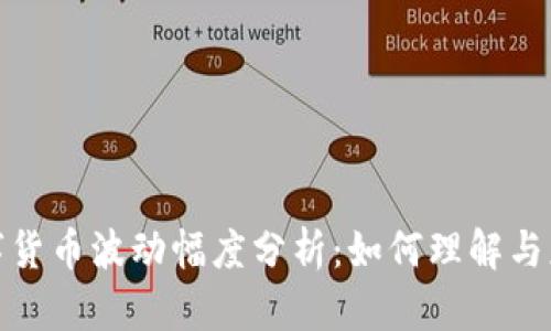 数字货币波动幅度分析：如何理解与应对