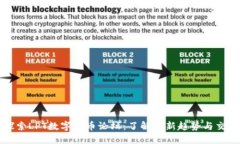 深入探索LPT数字货币论坛