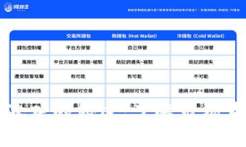 揭示数字货币涨跌的秘密：了解市场背后的驱动因素