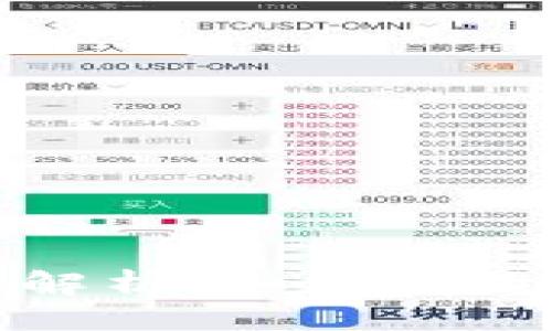 !----
数字货币信用卡代码解析：如何有效使用和管理数字资产