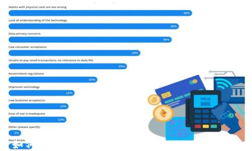 
如何在以太坊钱包中提取USDT：详细指南