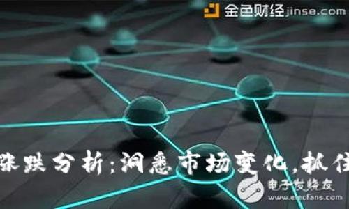 数字货币涨跌分析：洞悉市场变化，抓住投资机会