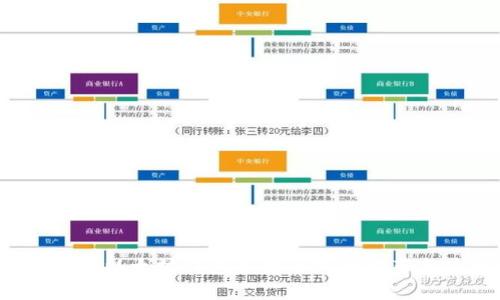 2023年最佳以太坊钱包苹果手机版推荐与使用指南