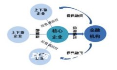 数字货币推广人群分析：