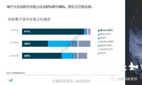 2023年数字货币与股票投资的最佳指南：如何在市场中获利