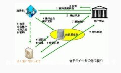 数字货币市场分析：趋势