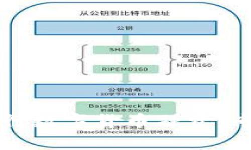 如何有效进行数字货币融资：专家经验分享