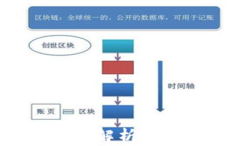 
2023年数字货币钱包全解析：安全性、便捷性、选择指南