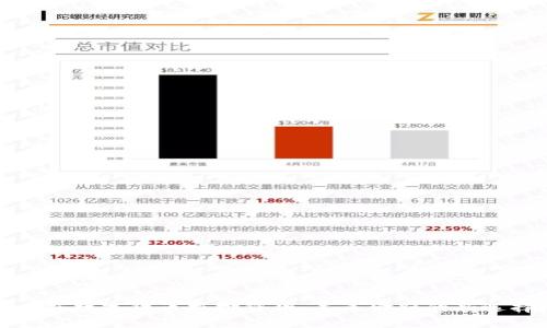 重庆数字货币抵押贷款：未来金融的新选择