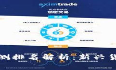 2023数字货币内测排名解析