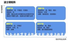 2023年各大数字货币涨幅分析：趋势与投资机会