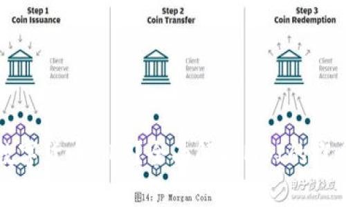 什么是数字货币MBI？全面解析MBI的概念与应用