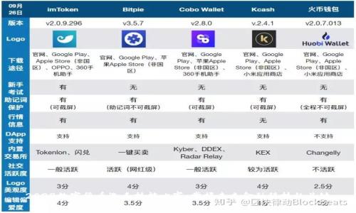 2023数字货币选手技能比赛：掌握未来金融科技的关键