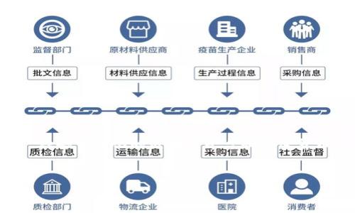 以太坊并不是某个国家的钱包，而是一种去中心化的区块链平台和加密货币。以下是相关内容的具体构架与介绍。

### 文章
以太坊：去中心化货币的未来与应用