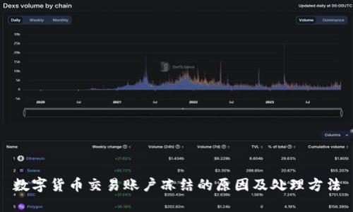 数字货币交易账户冻结的原因及处理方法
