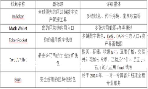 探索theforce数字货币：未来金融的创新之路