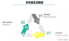 泰岳数字货币龙头：引领未来数字经济的先锋