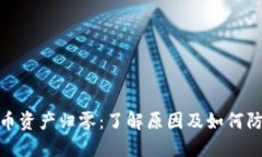 数字货币资产归零：了解原因及如何防范风险