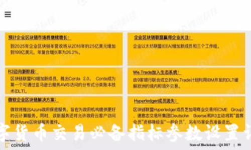   
数字货币交易必备指标参数设置详解