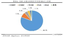 2023年以太坊六大钱包公司介绍：全面解析和对比