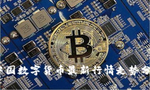2023年中国数字货币最新行情走势分析与解读