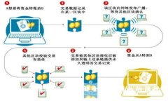 数字货币的合法性解析：了解全球范围内的法规