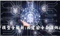 数字货币监管模型全解析：构建安全合法的数字