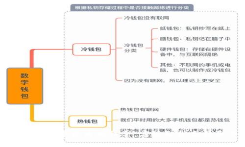 物联网项目如何与数字货币相结合，实现智能合约和支付的新机遇